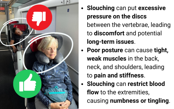 09SEP Italy Ergonomics While Traveling